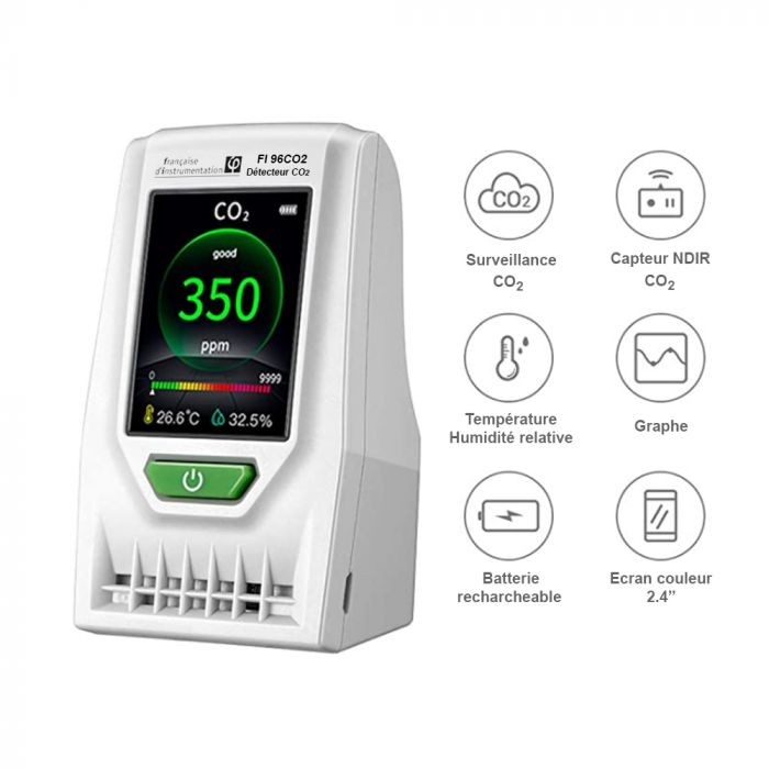 FI96CO2  Moniteur de qualité de l'air intérieur / Affichage CO2,  température et hygrométrie